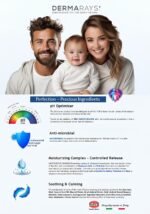 DERMARAYS Sulphur - Image 7