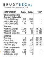 BRUDYLAB Sec1,5  30 Cap - Image 3