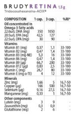 BRUDYLAB Retina CAP 90S - Image 3