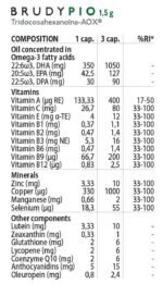BRUDYLAB Pio CAP 90s - Image 3