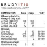 BRUDYLAB ITIS 30 Cap - Image 2